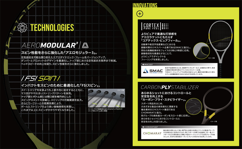 ピュアアエロテクノロジー