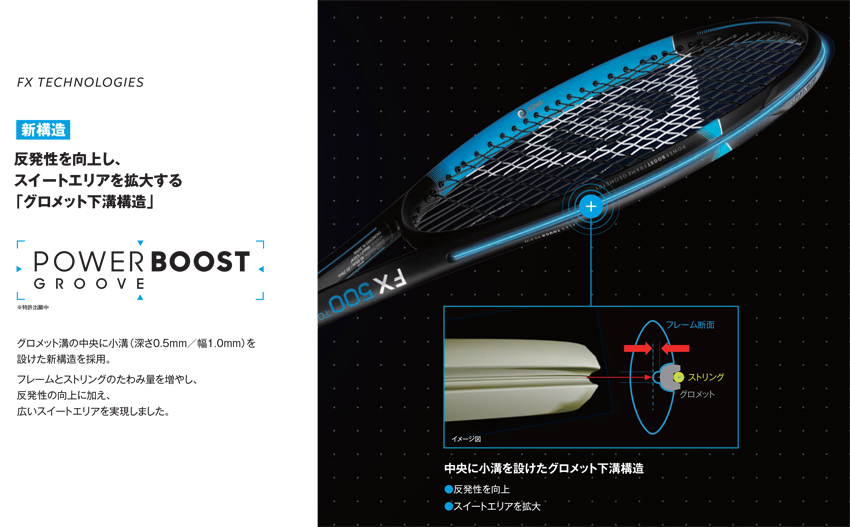 グロメット下溝構造