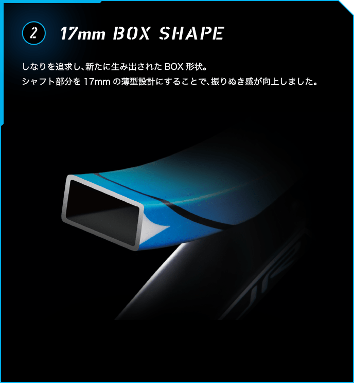 17mmのスロート部分