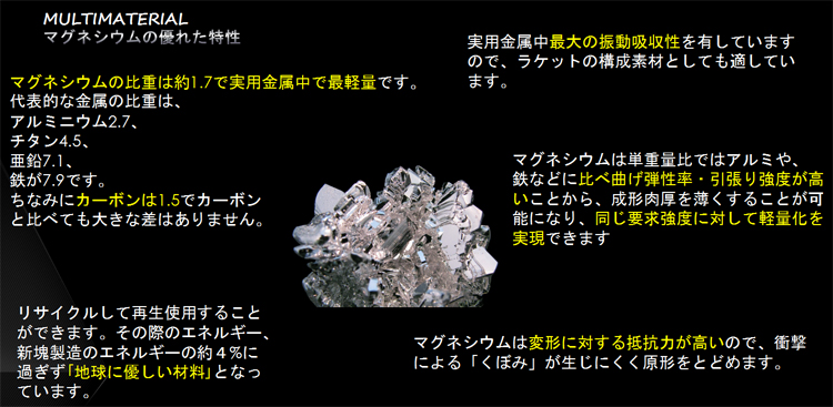 マグネシウムの性質